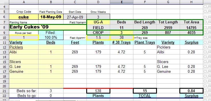 Spreadsheet Planting Calculator Snakeroot Organic Farm Spreadsheet Planting Calculator Snakeroot Organic Farm